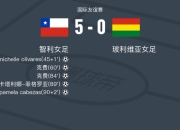 爱体育登录-包含巴拉圭女足击败玻利维亚，列南美杯小组第一的词条