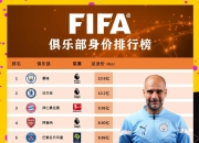 爱体育登录-曼城逆袭拜仁，成功晋级四强