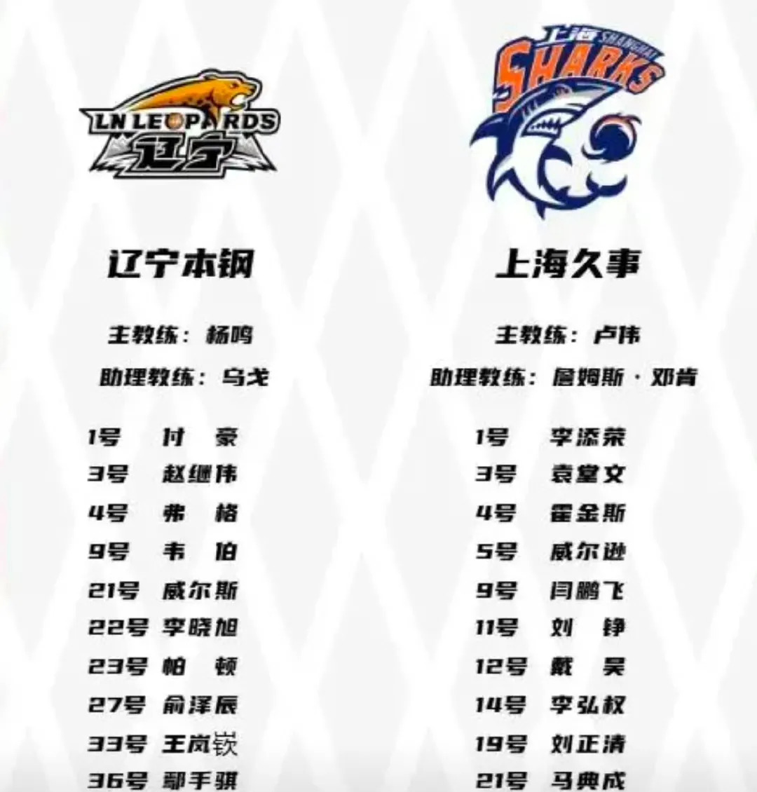 大连战绩喜人，豪取连胜实力无敌排名傲视群雄